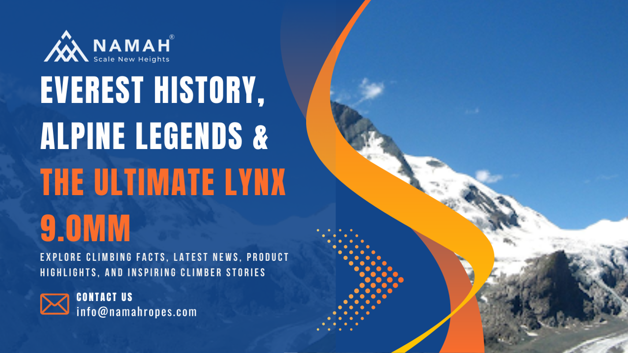 Mount Everest Climbing History