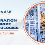 Rope Technologies in Robotics
